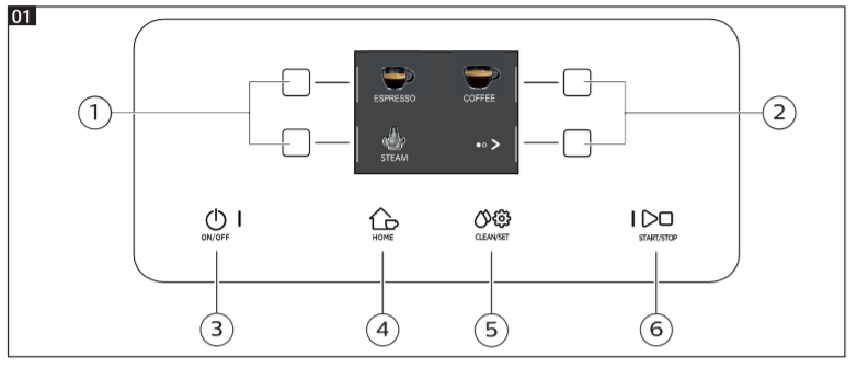 How_to_Use_the_Control_Panel_and_Read_the_Display_on_the_Gaggia_Magenta_Plus_1.PNG