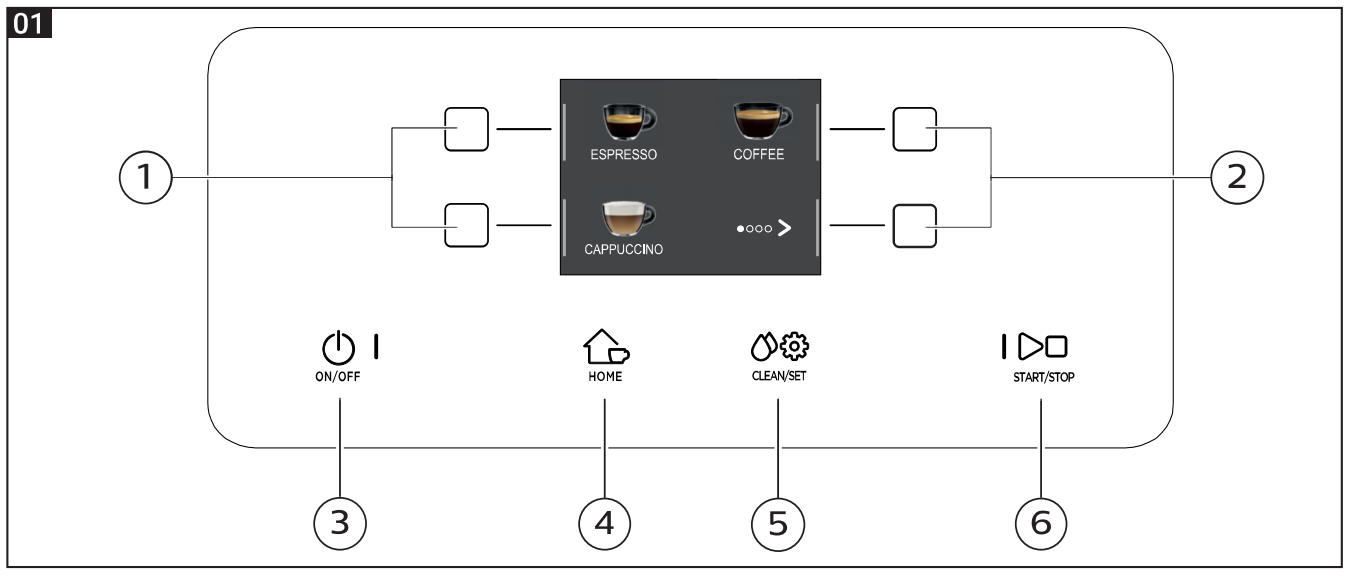How_to_Use_the_Control_Panel_and_Read_the_Display_on_the_Gaggia_Magenta_Prestige_1.PNG