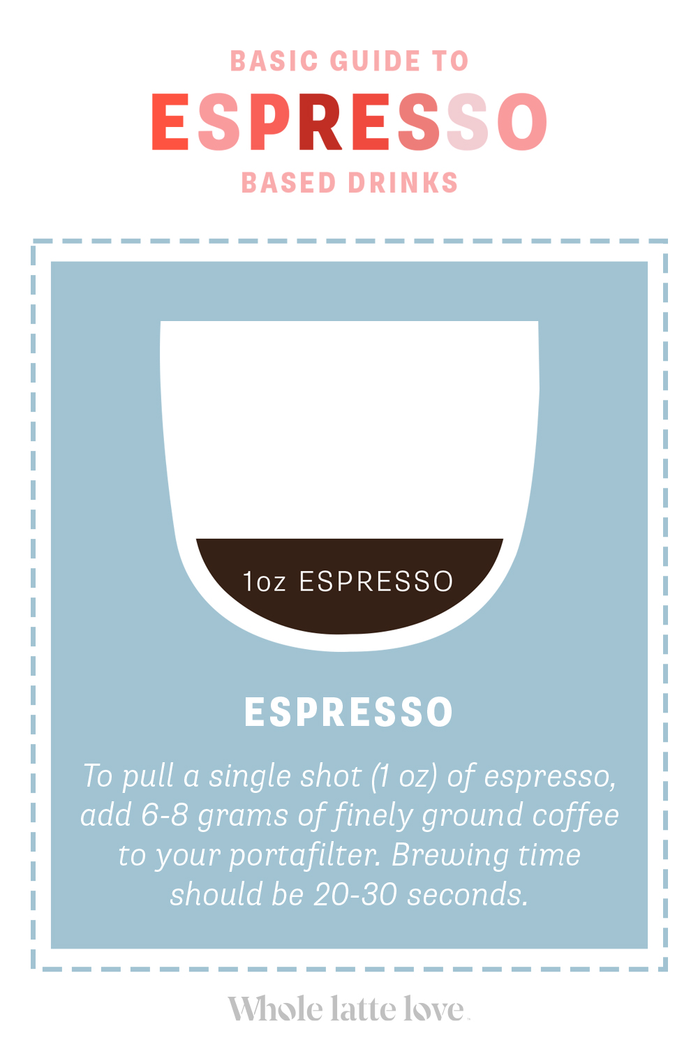 Espresso-Pinterest.jpg